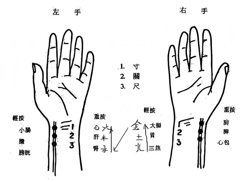 江苏中医馆